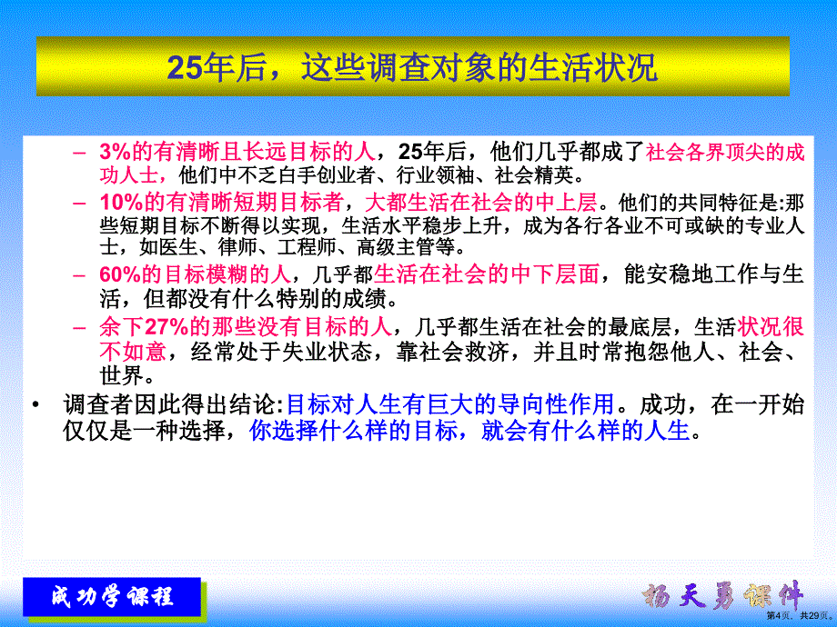 设定目标与行动计划课件_第4页