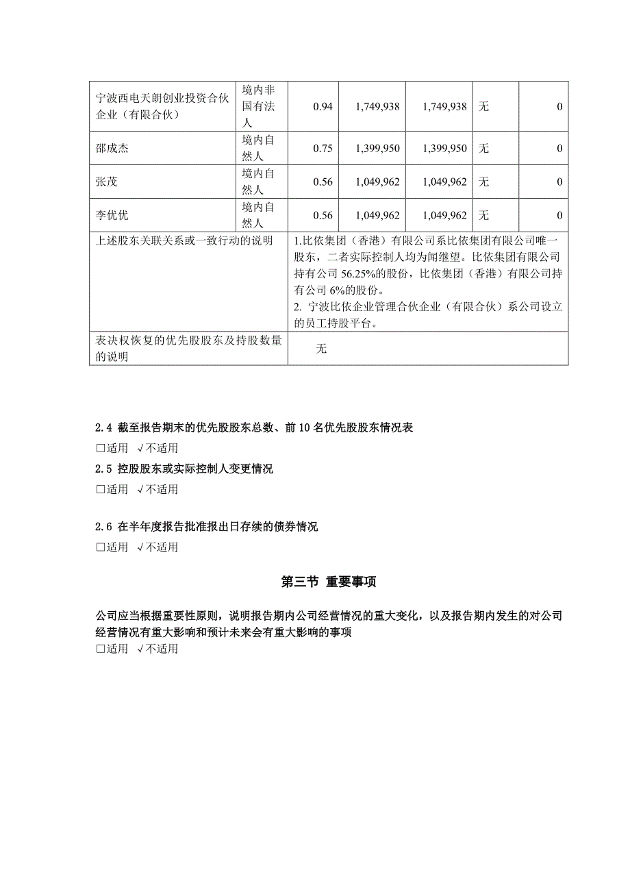 比依股份：浙江比依电器股份有限公司2022年半年度报告摘要_第4页