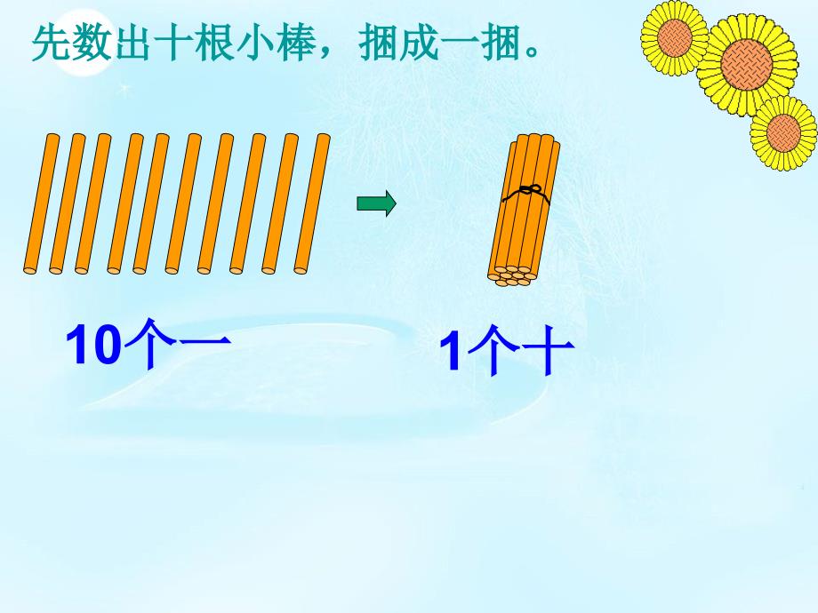 一上11-20各数的认识PPT课件_第3页