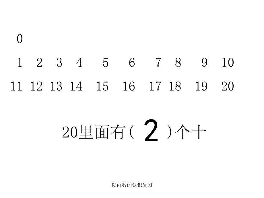 以内数的认识复习课件_第2页