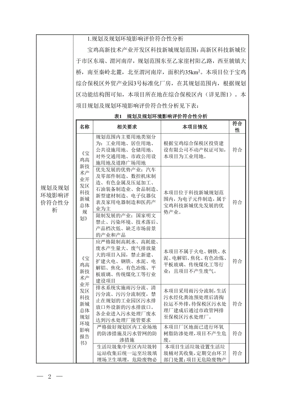 物联网智能终端IC烧录生产线项目报告表_第3页