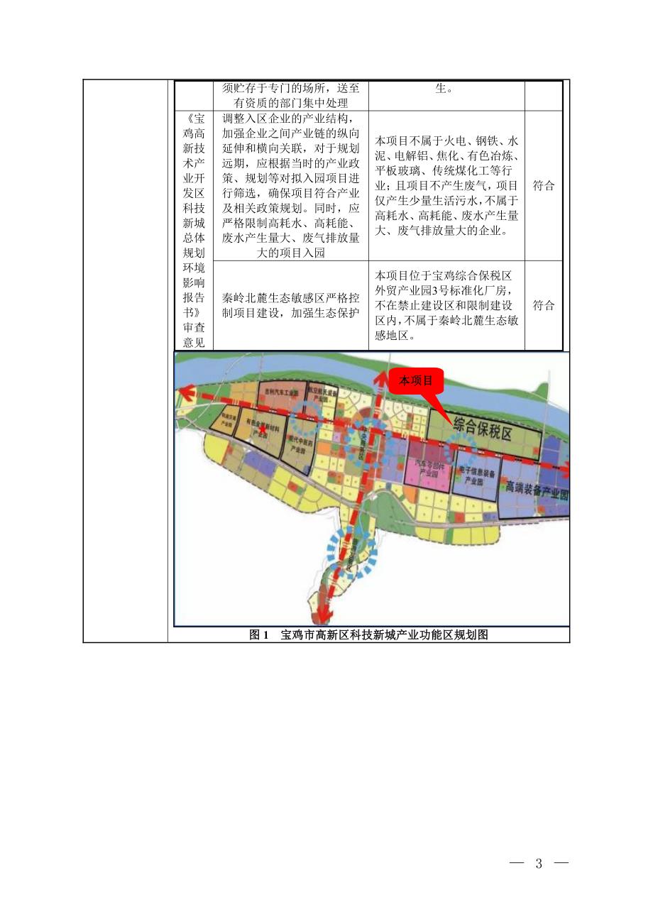 物联网智能终端IC烧录生产线项目报告表_第4页