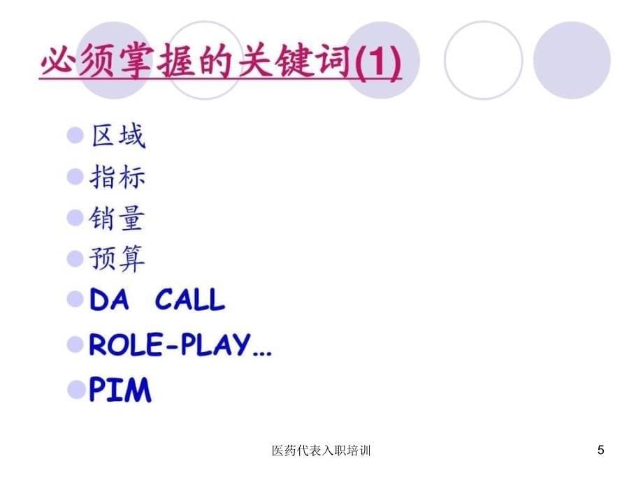 医药代表入职培训课件_第5页