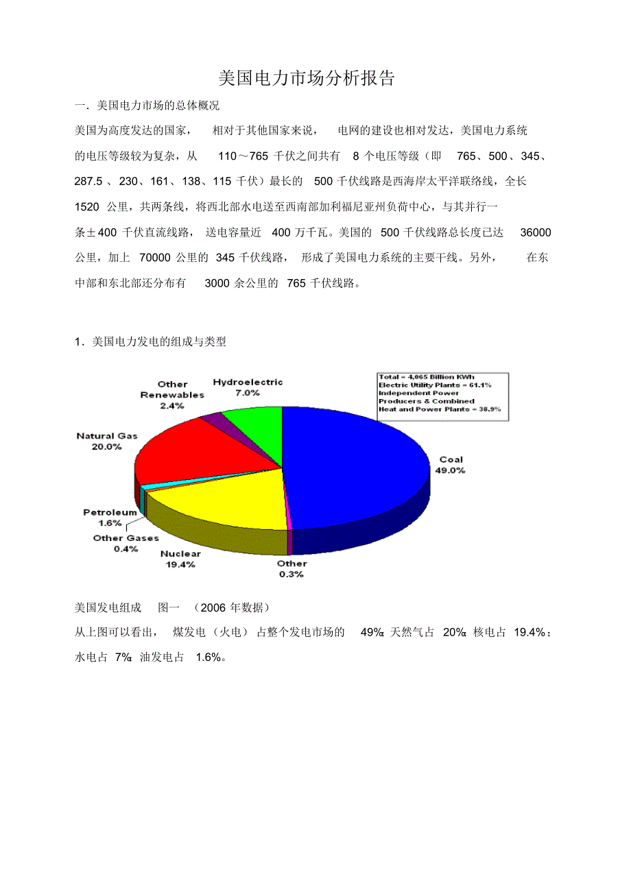 美国电力市场分析报告_第1页