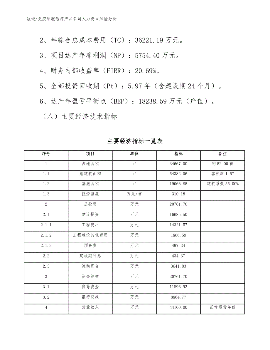 免疫细胞治疗产品公司人力资本风险分析_范文_第3页