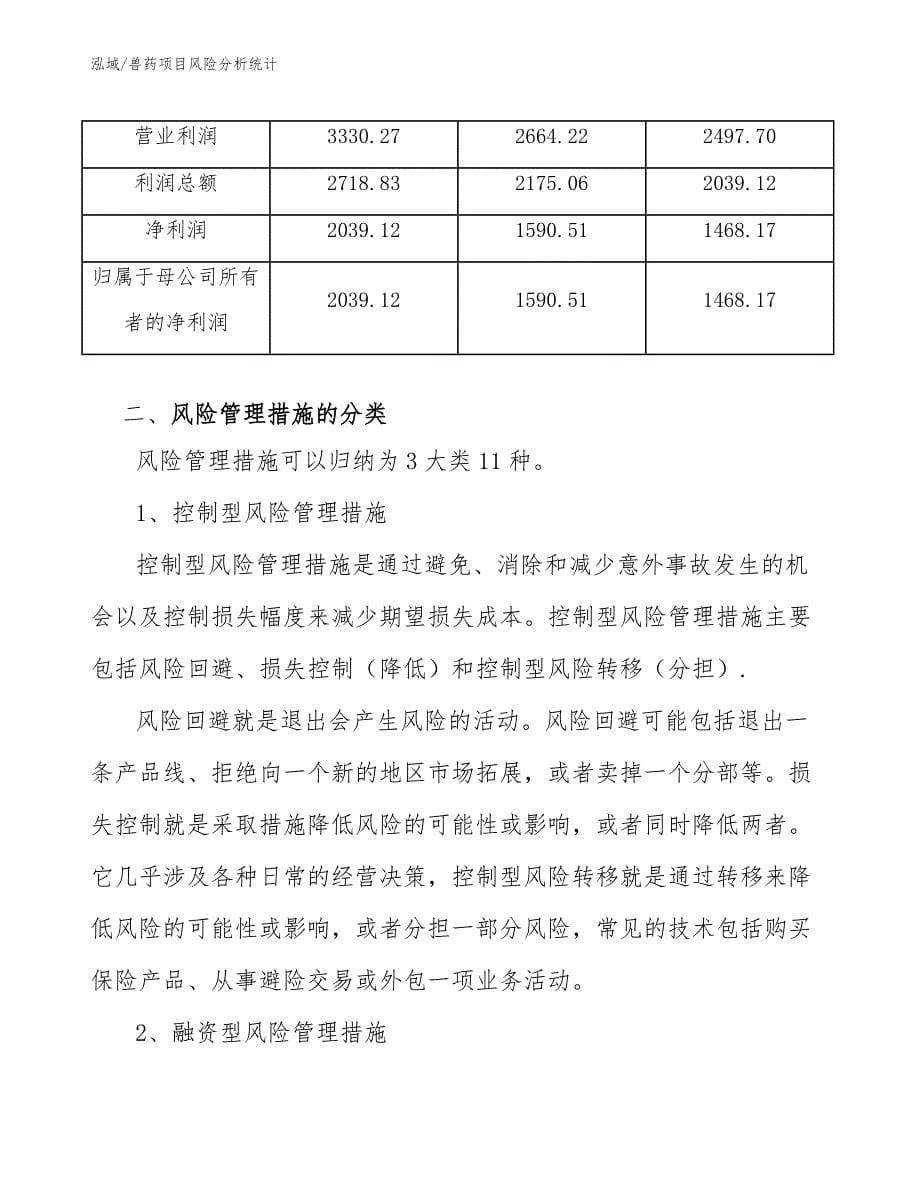 兽药项目风险分析统计_参考_第5页