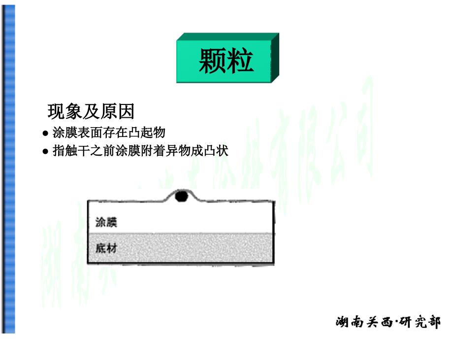 汽车涂装异常分析及对策教程文件_第4页