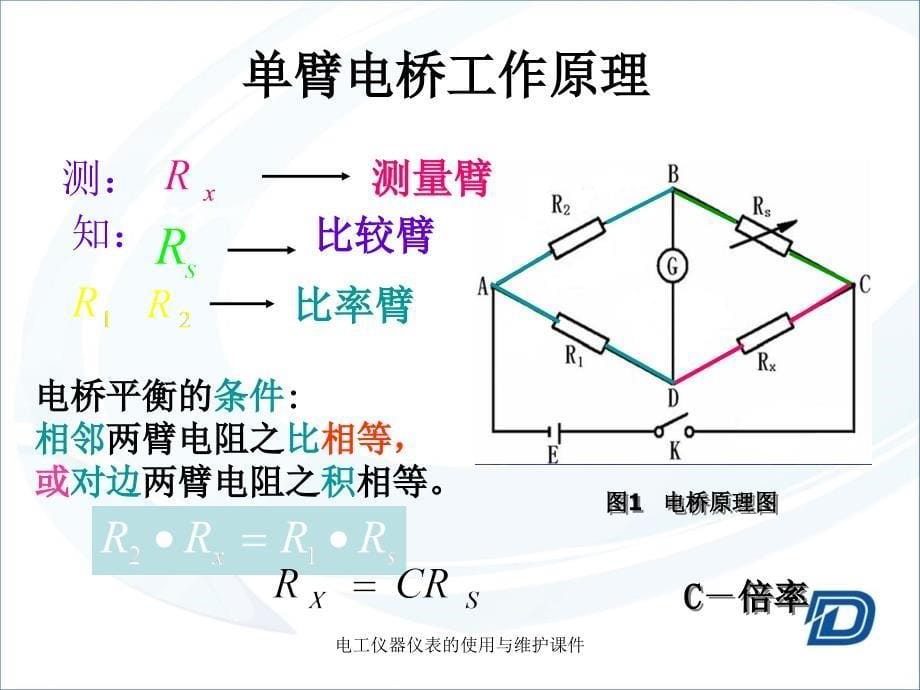 电工仪器仪表的使用与维护课件_第5页