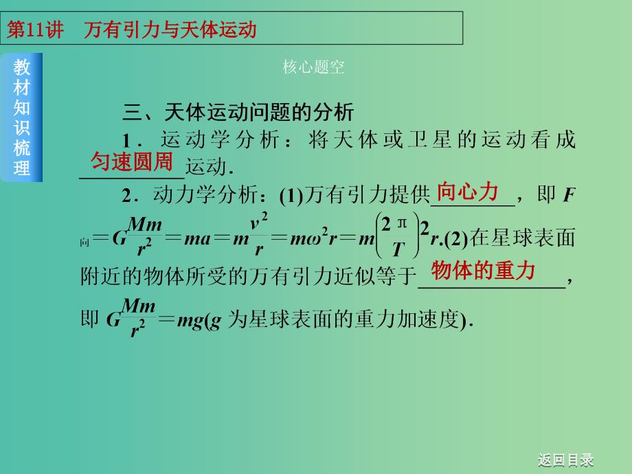 2019届高考物理一轮复习 第11讲 万有引力与天体运动课件.ppt_第4页