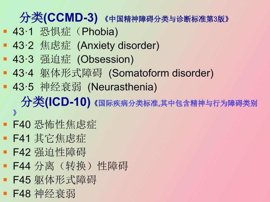 神经症与精神障碍_第5页