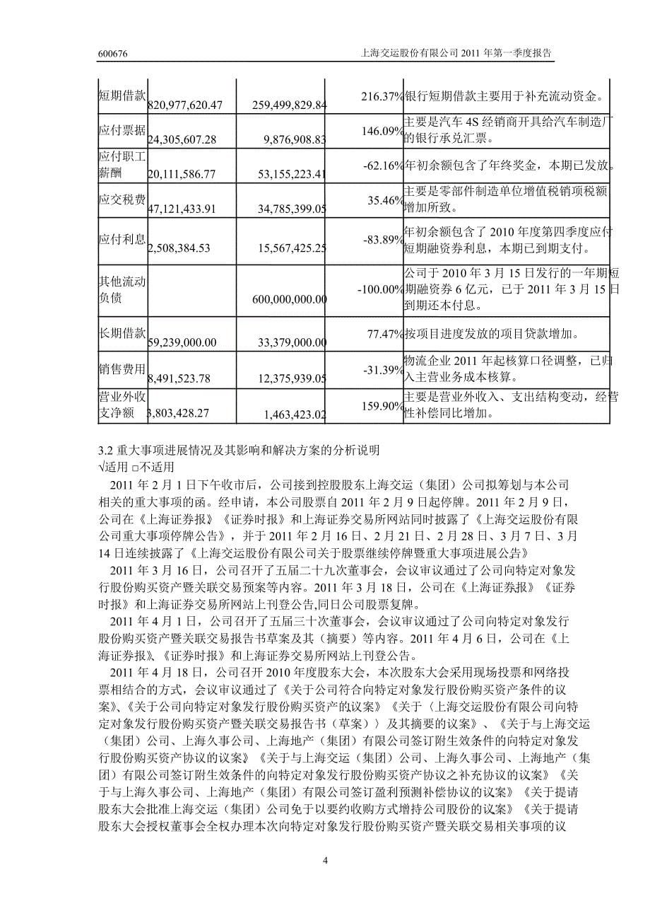 600676交运股份第一季度季报_第5页