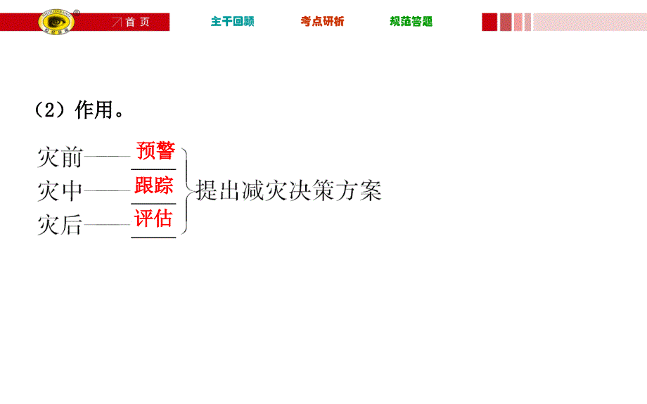 高三地理一轮复习选修53_第3页