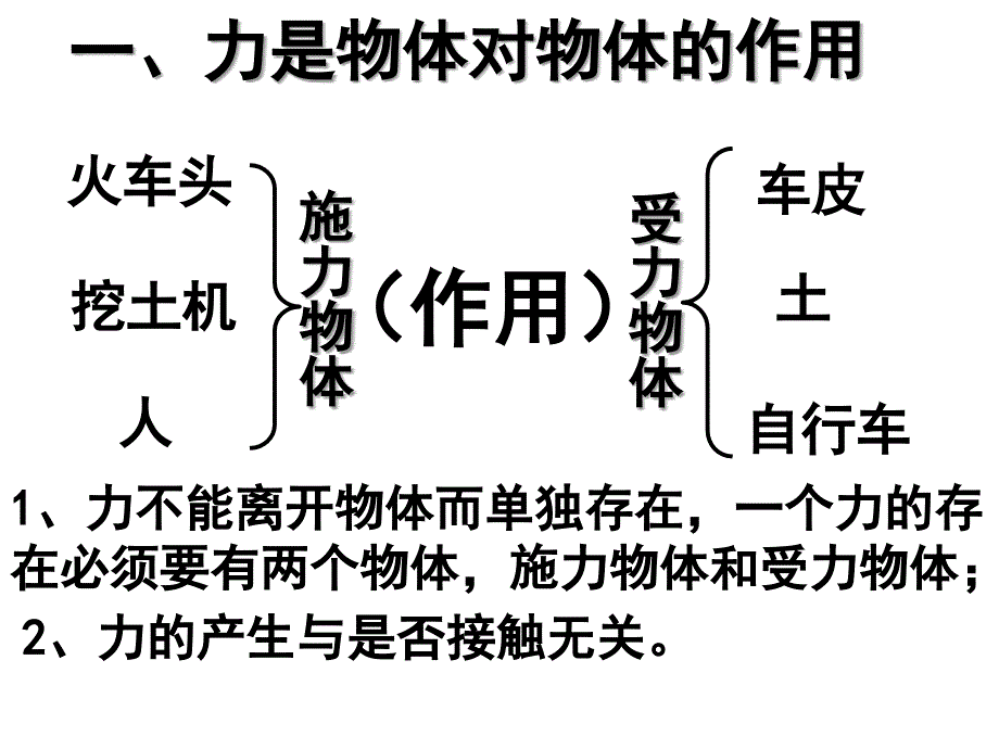 新课标-人教版九年级物理力教学.ppt_第4页