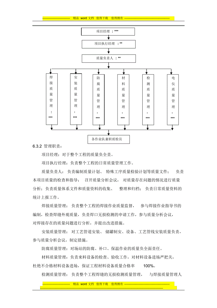 工程施工质量和HSE管理措施_第2页