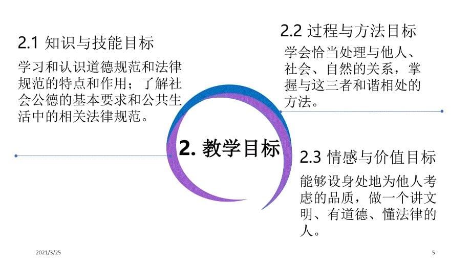 思想道德修养与法律基础 第五章社会公德说课PPT课件_第5页