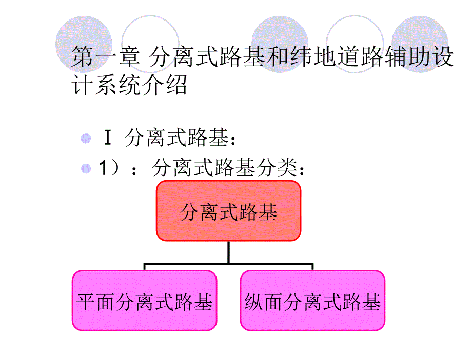 论题浅谈分离式课件_第4页