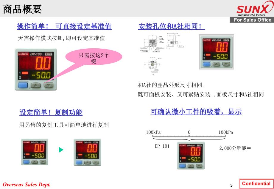 神视压力传感器DP-100培训资料_第3页