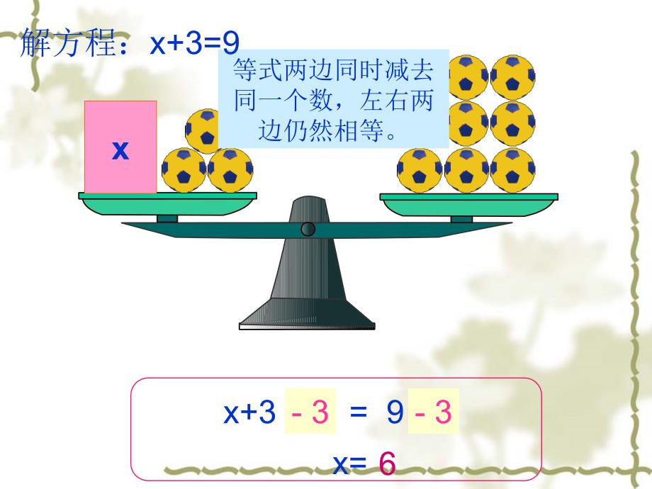 人教版五年级上《解方程》例1、例2、例3PPT_第3页