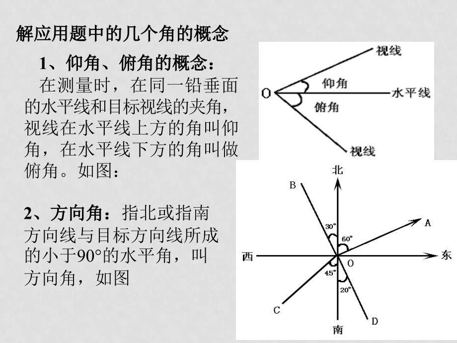 高中数学：解三角形的实际应用举例课件北师大版必修5_第2页