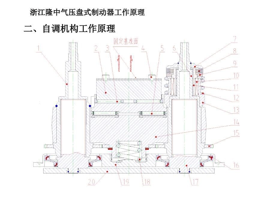 气压盘式制动工作原理与构造通用课件_第5页