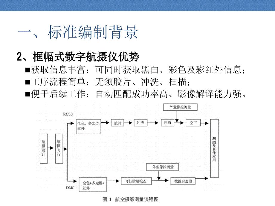 数字航空摄影规范第1部分框幅式数字航空摄影_第4页