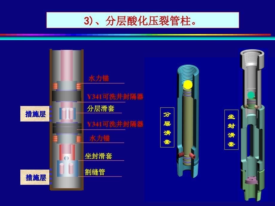 井下作业施工管柱介绍_第5页