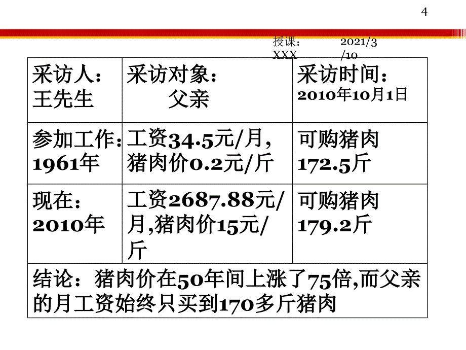 吉星送宝中国平安PPT参考课件_第4页