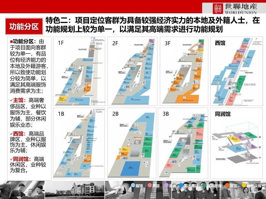 1115日本表参道案例分析_第5页