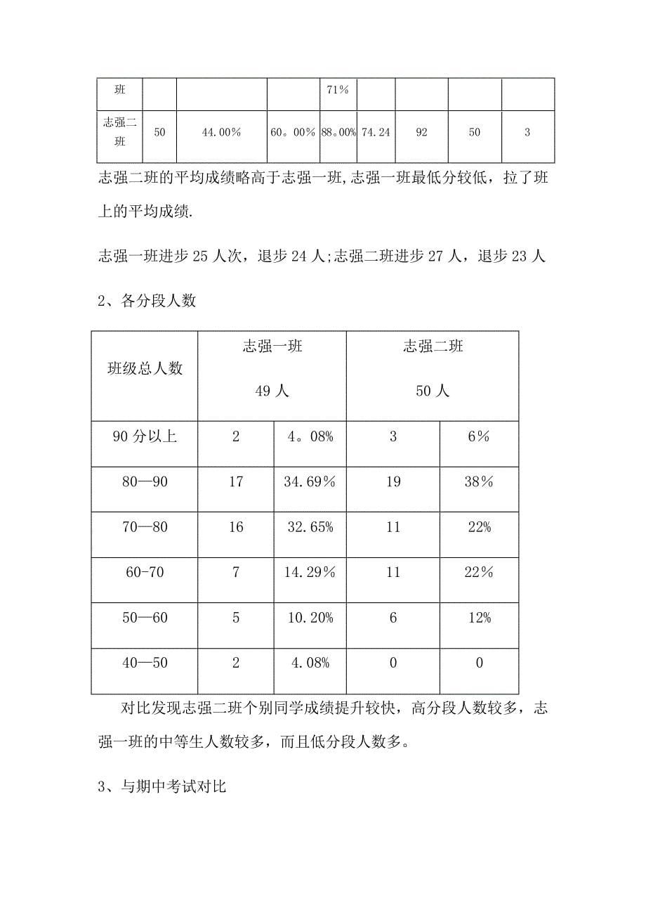 历史期末考试质量分析26540_第5页