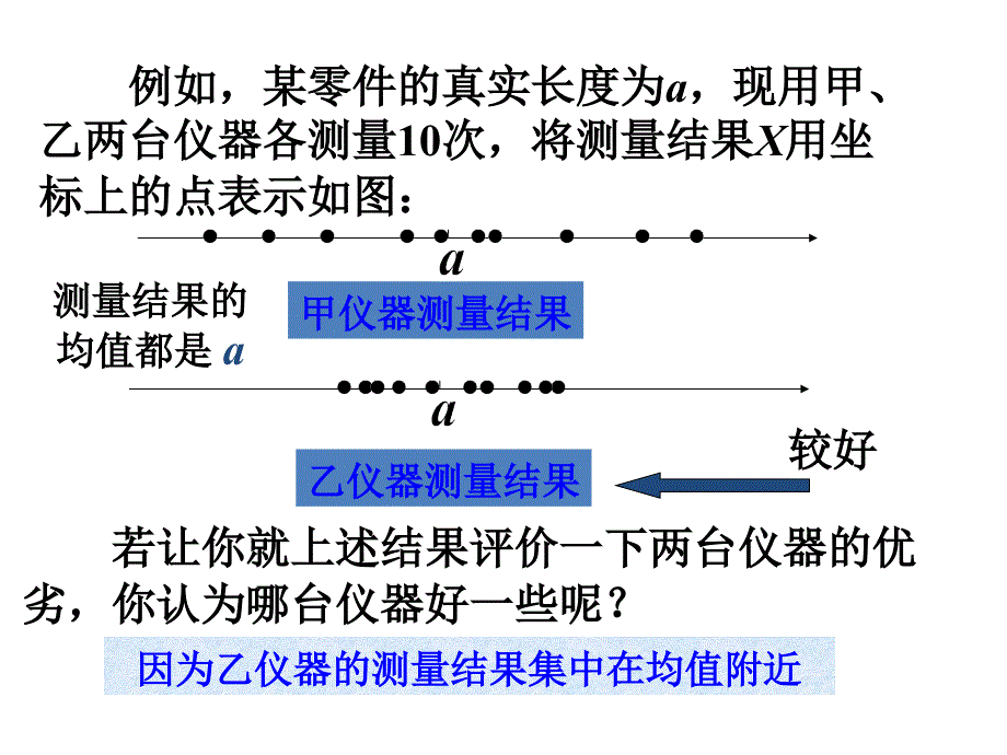 概率论与数理统计42方差_第3页