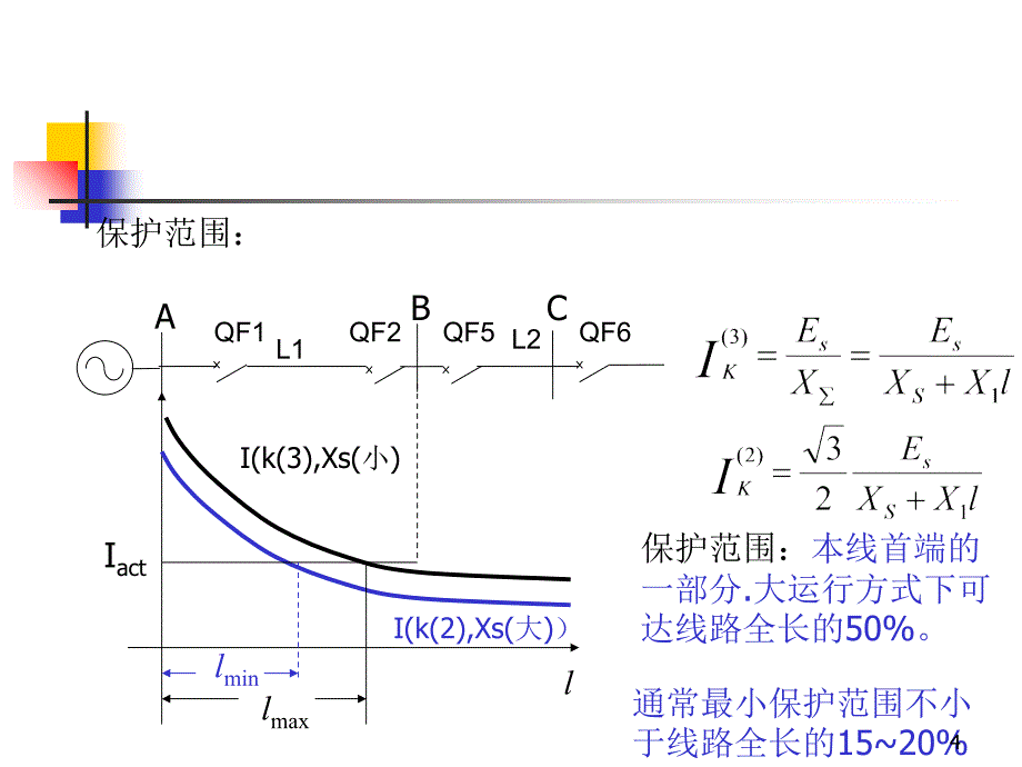 三段式电流保护PPT精选文档_第4页