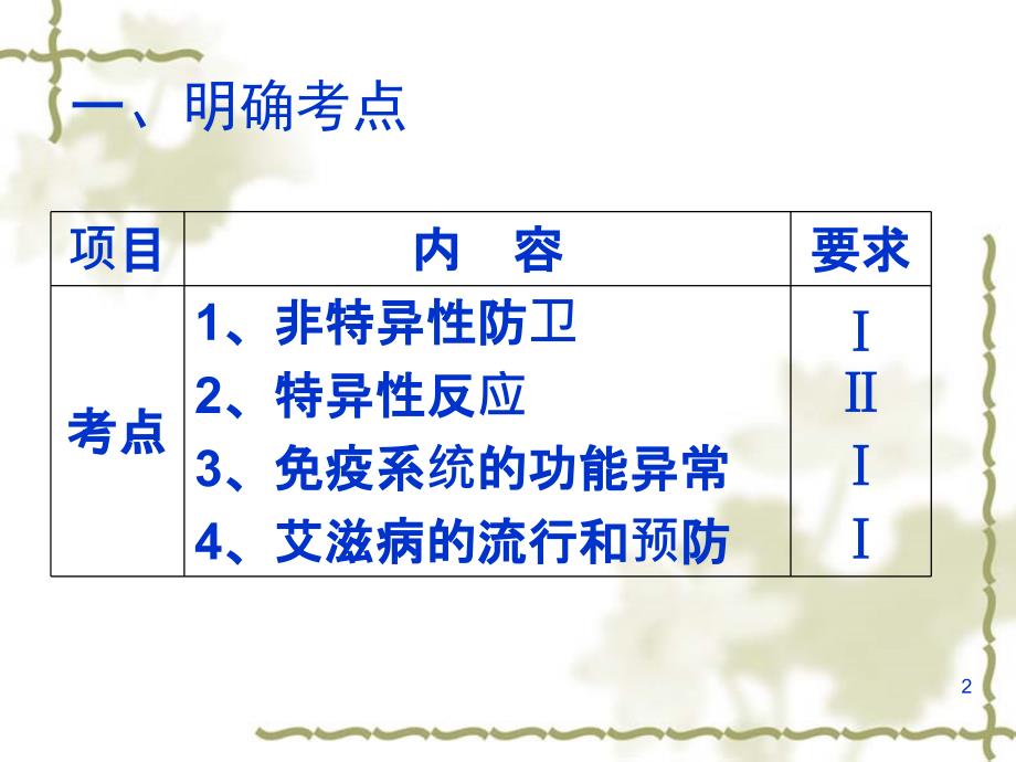 免疫系统和免疫功能一轮复习ppt课件_第2页