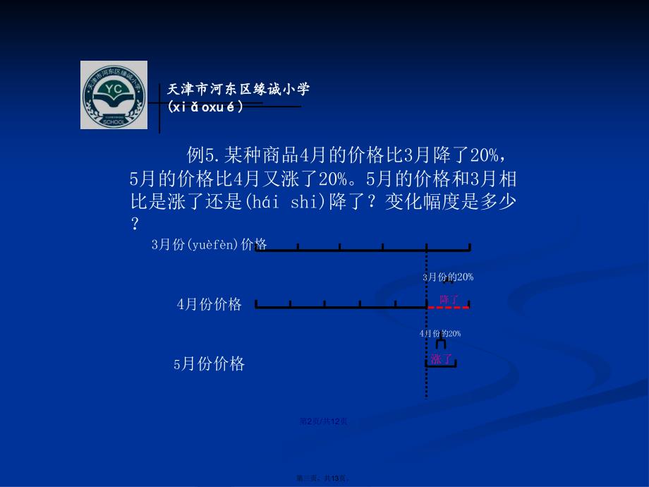 百分数解决问题例学习教案_第3页