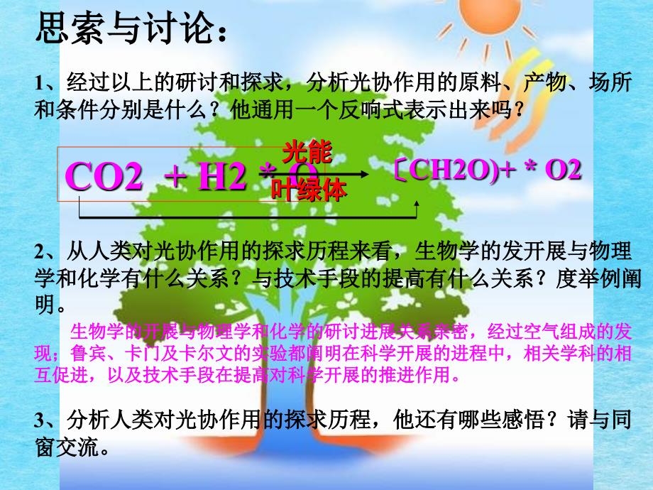 光和作用ppt课件_第4页