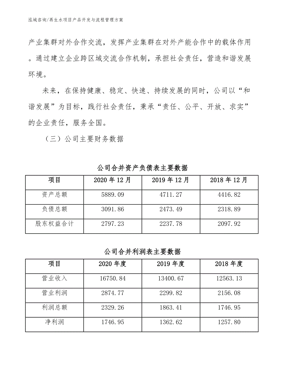 再生水项目产品开发与流程管理方案_第3页