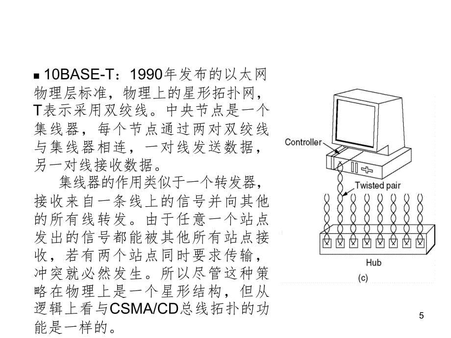 IEEE802.3物理层标准PPT课件_第5页