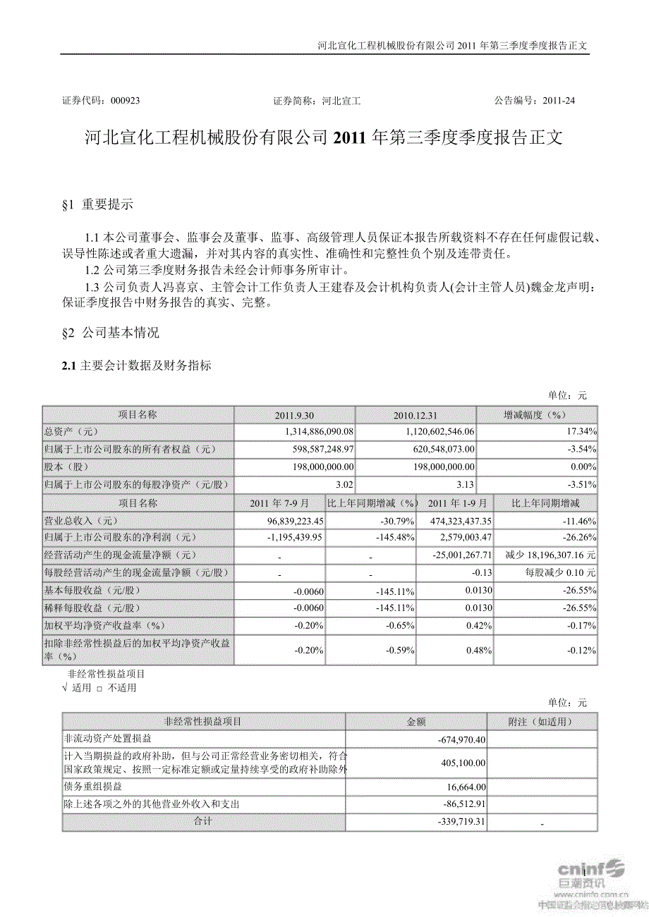 河北宣工：第三季度报告正文_第1页