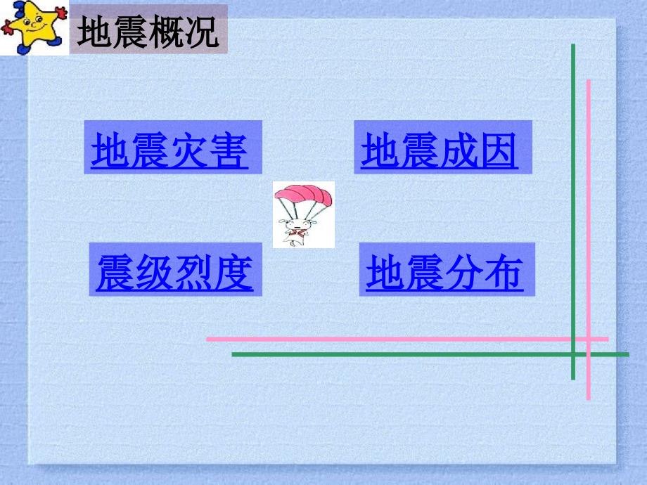 地震防护知识图文解说_第3页