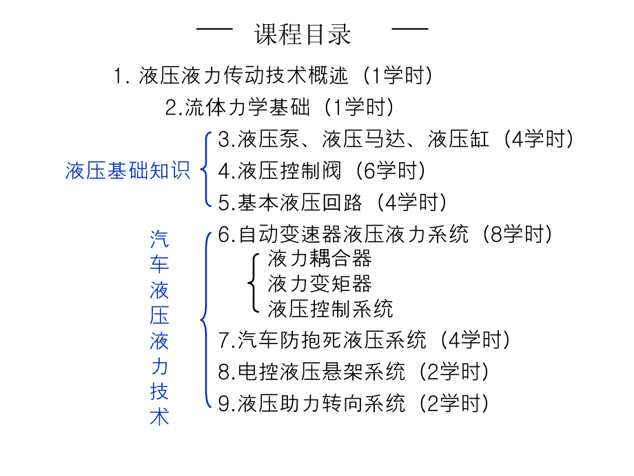 液压液力传动概述及流体力学基础课件_第2页