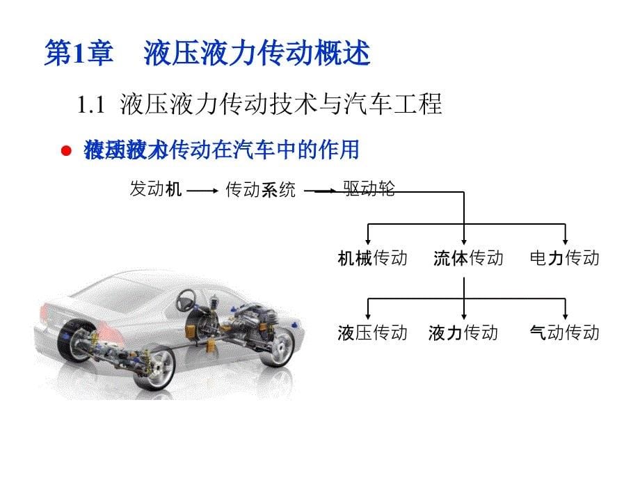 液压液力传动概述及流体力学基础课件_第5页