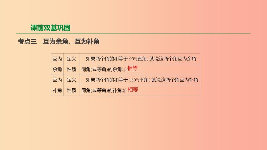 2019年中考数学专题复习第四单元三角形第16课时几何初步及平行线相交线课件.ppt_第4页