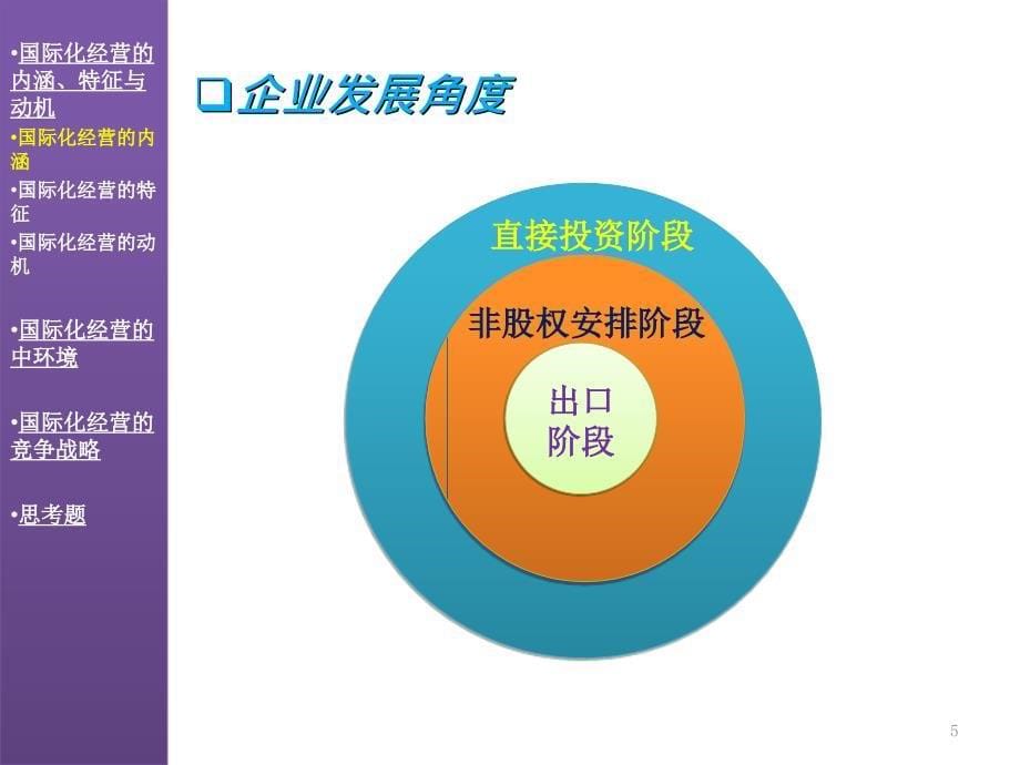 管理学全球化管理课件_第5页