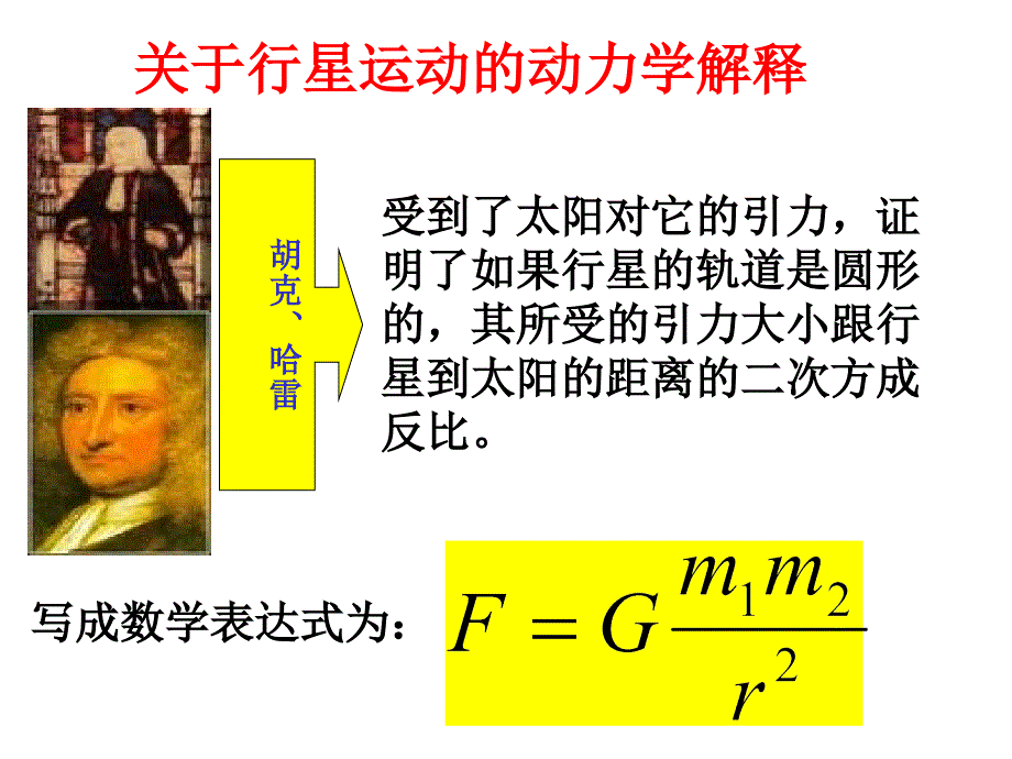 万有引力定律_第3页