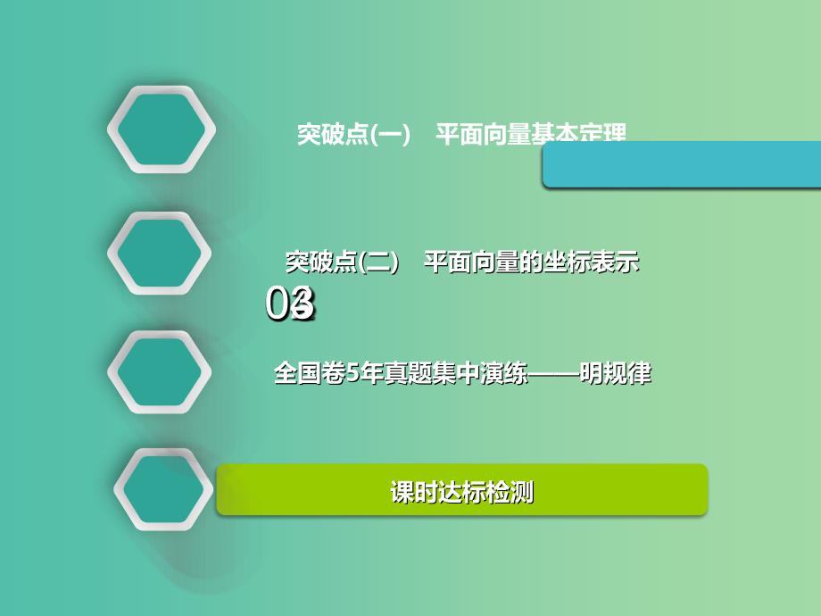 高考数学一轮复习第五章平面向量第二节平面向量基本定理及坐标表示实用课件理.ppt_第2页