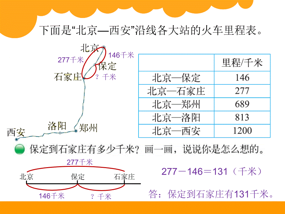 2014新北师大版小学数学三年级上册里程表(一)_第2页