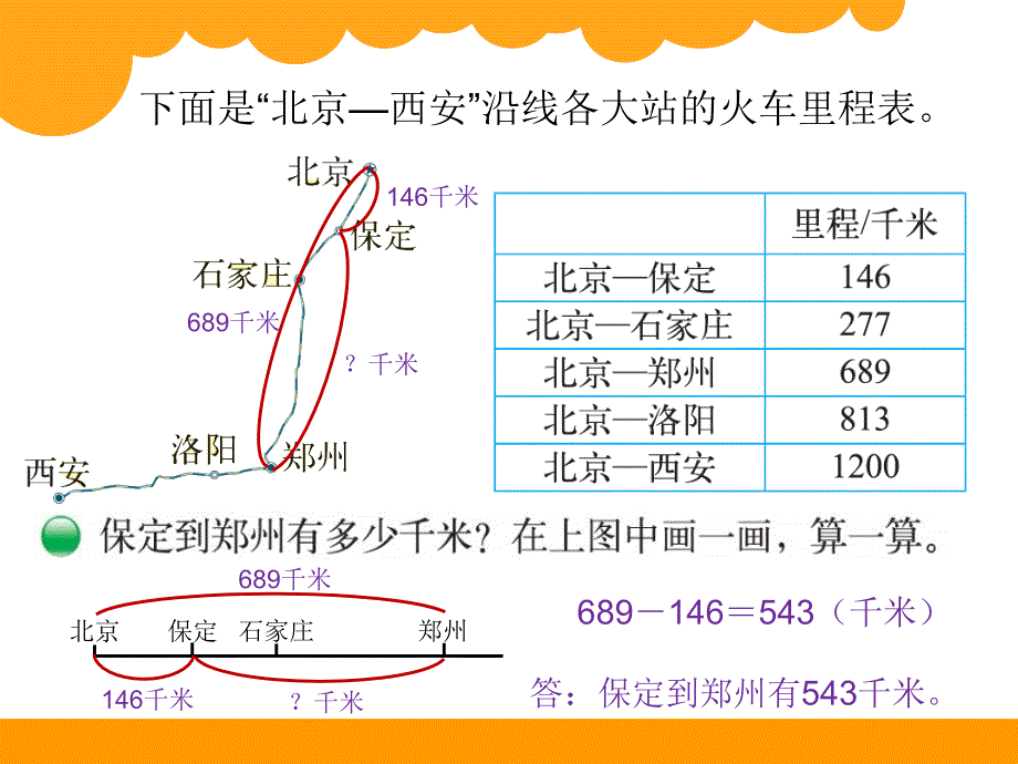 2014新北师大版小学数学三年级上册里程表(一)_第3页