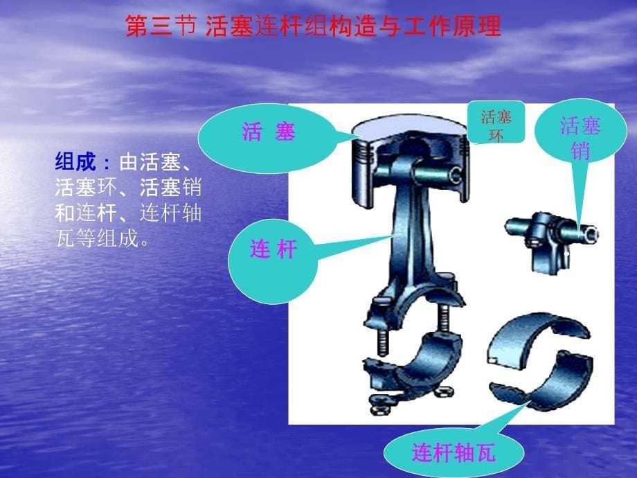 活塞连杆组的构造原理与维修_第5页