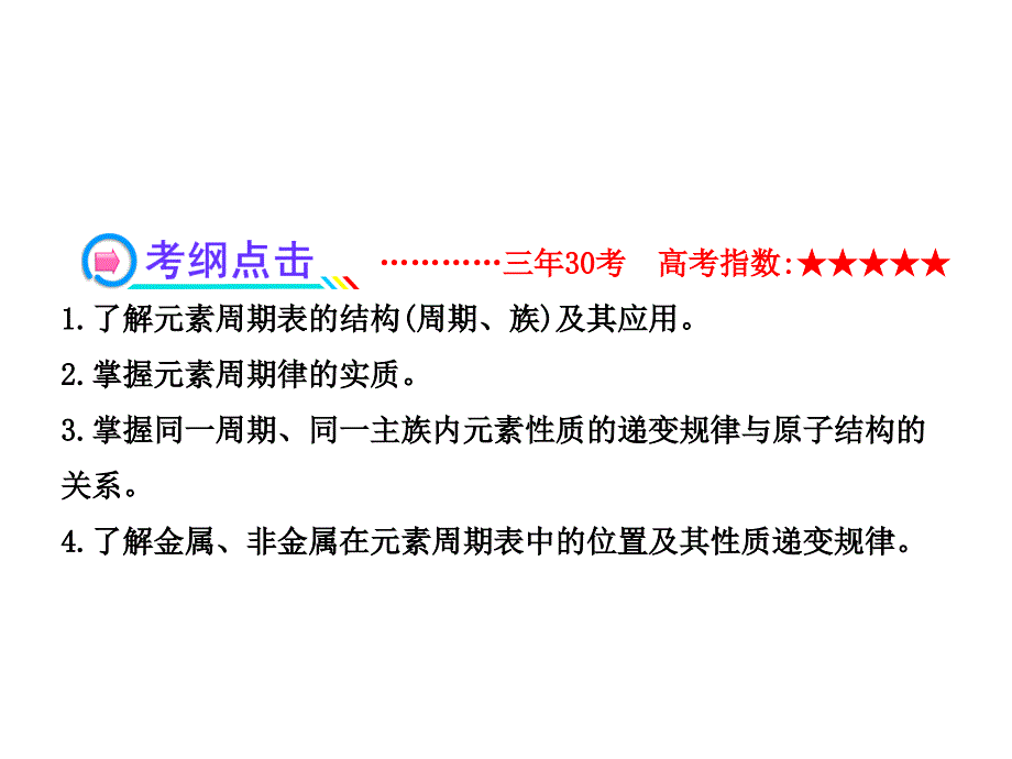 元素周期律和元素周期表ppt课件_第2页