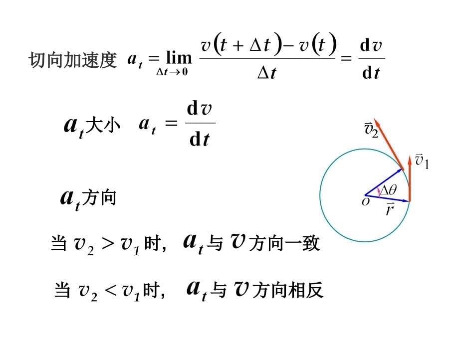 大学物理-圆周运动_第5页