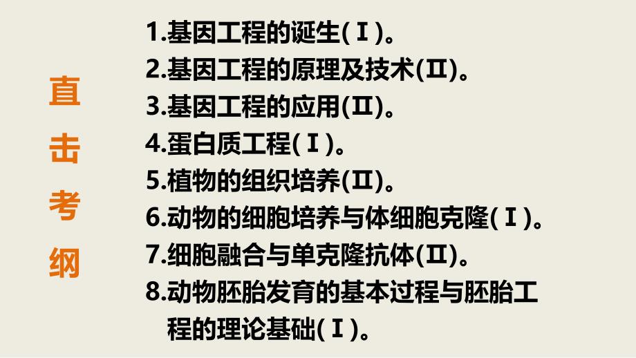 高考生物考前三个月知识专题课件12现代生物科技专题_第2页